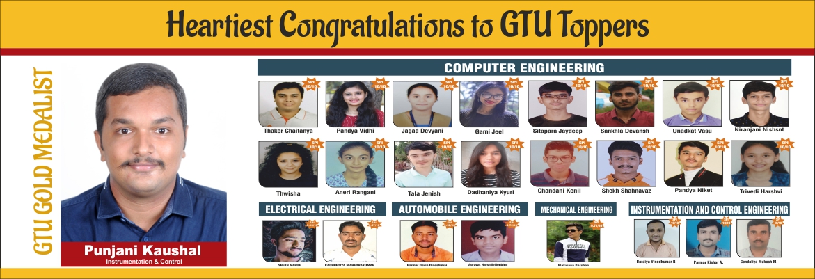 Christ Polytechnic Institute - Rajkot